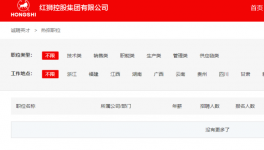 全球“裁員潮”！紅獅、臺泥、華新等水泥廠“縮編”！