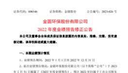 爆雷！這家水泥廠跨行“踩雷”！