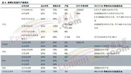 交“保護(hù)費(fèi)”！禁銷水泥！海螺、紅獅水泥項(xiàng)目“受挫”！