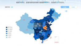 總投資58783.3億元！7928個(gè)重點(diǎn)項(xiàng)目全速推進(jìn)！