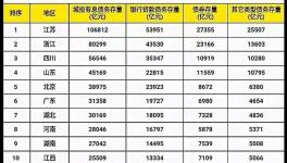 悲劇！12省基建“叫停”后！剩下19省“補刀”！水泥行業(yè)“變天”！