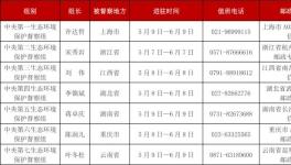 爆發(fā)！7省督察！煤炭、水泥、商混集體漲價！