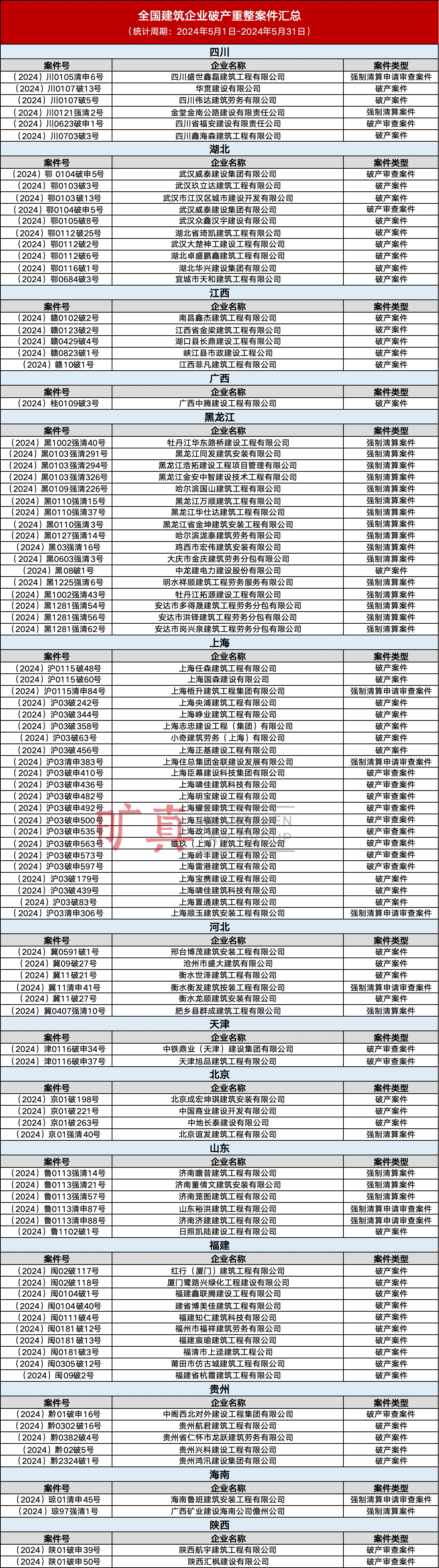 “塌方式”降薪！不接受就離職！