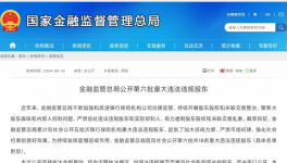 ?涉嫌重大違法違規(guī)！這家水泥粉磨公司被金融監(jiān)管總局通報