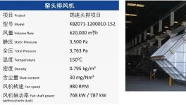 全球逾2000家用戶，有效節(jié)能高達(dá)30%，細(xì)節(jié)來了！