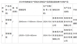生產(chǎn)領(lǐng)域水泥產(chǎn)品質(zhì)量 