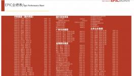 華新水泥海外騰飛的“幕后英雄”，揭秘全方位助力之道