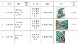 泰西水泥公開出售閑置設(shè)備公告
