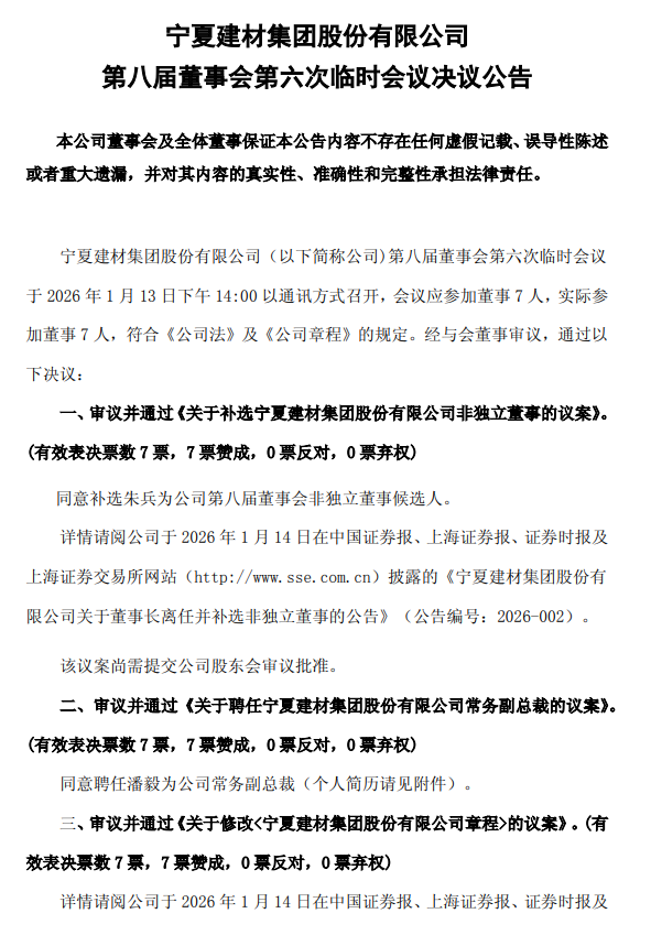 寧夏建材多位高管變動！董事長王玉林因工作調整離任！